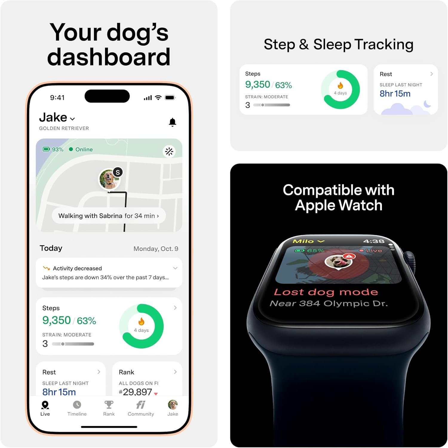 Vista lateral del Fi Mini GPS Tracker