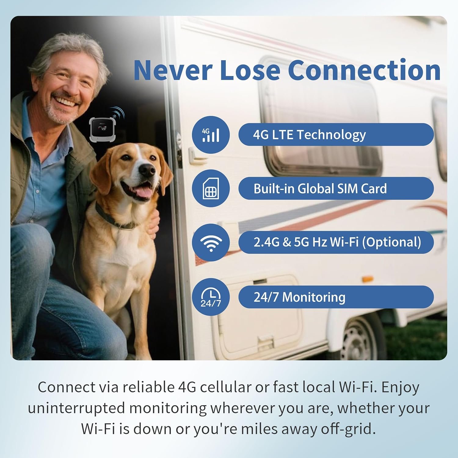 Detalle del monitor inteligente Frigga en uso