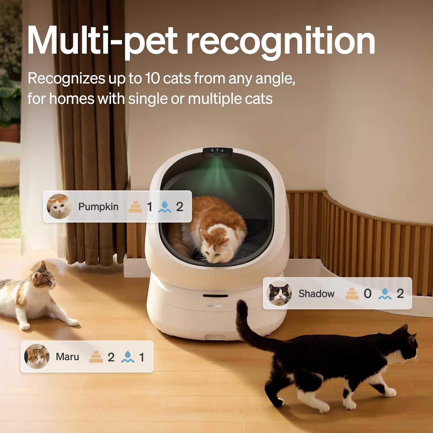 PETLIBRO Arenero Automático con Protección y Reconocimiento Multi-Gato